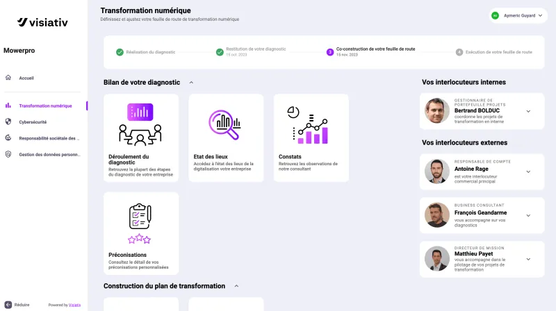 Data Comply One (ex Mission RGPD) propose Visiativ Transformer aux PME-ETI